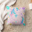 Search for unicorn room decor Magical