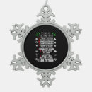 Search for math teacher ornaments Christmass