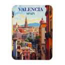 Search for ireland magnets Popular city destination