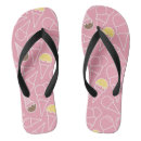 Search for cherry sandals Background