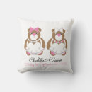 Search for lesbian wedding gifts Cute
