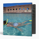 Search for swimming binders Recreation