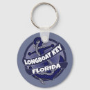 Search for florida keychains Keys