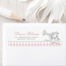 Search for alice in wonderland return address labels Disney