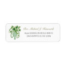 Search for celtic knot return address labels St patricks day