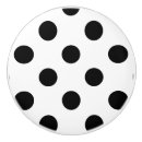 Search for polka dots knobs and pulls Pattern