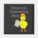 Search for structural engineer gifts Beam
