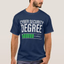 Search for cyber security tshirts Programming