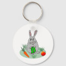 Search for letter b keychains Kids