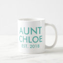 Search for new aunt gifts Sister