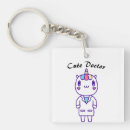 Search for funny medical school graduation gifts Hospital