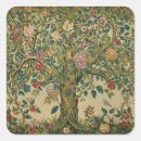 Search for william morris stickers Pattern