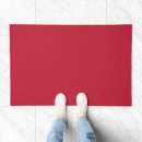 Search for wine doormats Retro