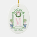 Search for initials ornaments Family