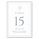 Search for classic wedding table cards Calligraphy script