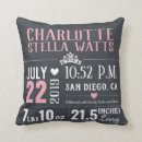 Search for princess pillows Chic