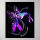 Search for say no to drugs posters Overdose awareness quote