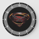 Search for superman clocks Superman s shield