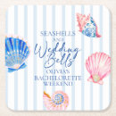 Search for preppy coasters Beach