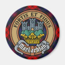 Search for maclachlan tartan Red