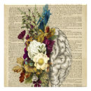 Search for medical posters Brain