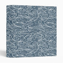 Search for japanese binders Abstract