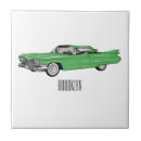 Search for car tiles Automobile