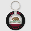Search for los angeles keychains Malibu