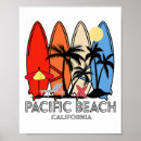 Search for riding wave posters Ocean
