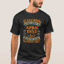 Search for born in 1953 gifts Since