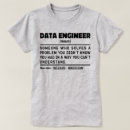 Search for computer science tshirts Analyst