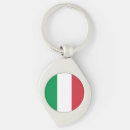 Search for italy souvenir keychains Italian