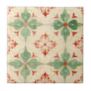 Search for christmas tiles Classic