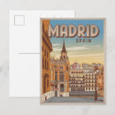 Search for spain souvenirs Travel