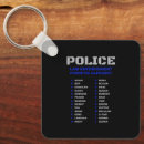 Search for police keychains Law enforcement