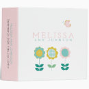 Search for butterfly photo album Floral