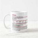 Search for best wife mugs Anniversary