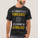 Search for virgo mens clothing Scorpio