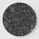 Search for laboratory clocks Equation