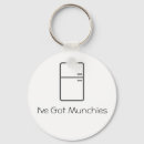 Search for fridge keychains Funny