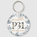 Search for proverbs 31 gifts Church