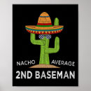 Search for girls softball posters Fastpitch