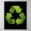 Search for environmental awareness posters Nature lovers