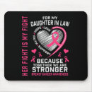 Search for breast cancer mousepads Wear