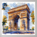 Search for posters Paris
