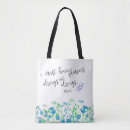 Search for claude monet tote bags Botanical