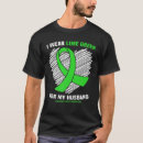 Search for lymphoma tshirts Month