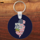 Search for new jersey keychains Retro