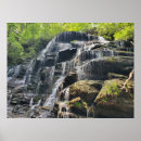 Search for waterfall posters Vacation