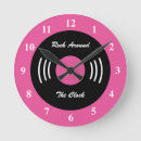 Search for 80s music posters Record